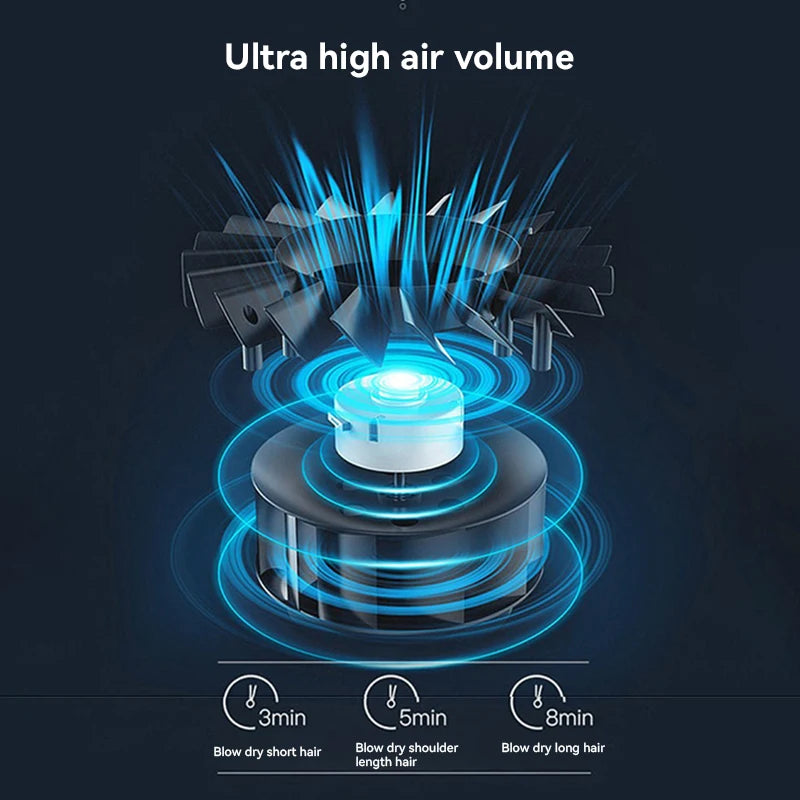 Hair Dryer Professional 2200W Gear Strong Power Blow Hair Dryer For Hairdressing Barber Salon Tool Hair Dryer Fan 2025 NEW
