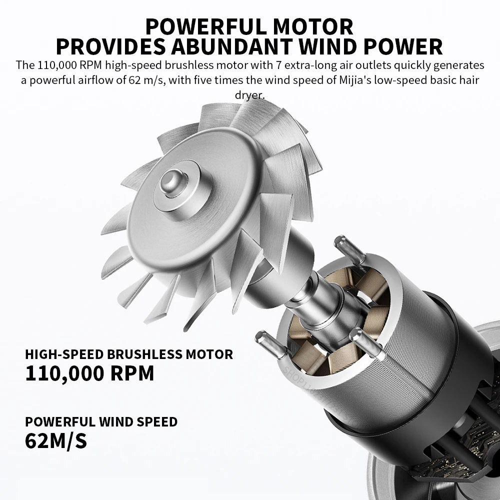 XIAOMI MIJIA H501 High Speed Anion Hair Dryers Wind Speed 62m/s 1600W 110000 Rpm Professional Hair Care Quick Drye Negative Ion
