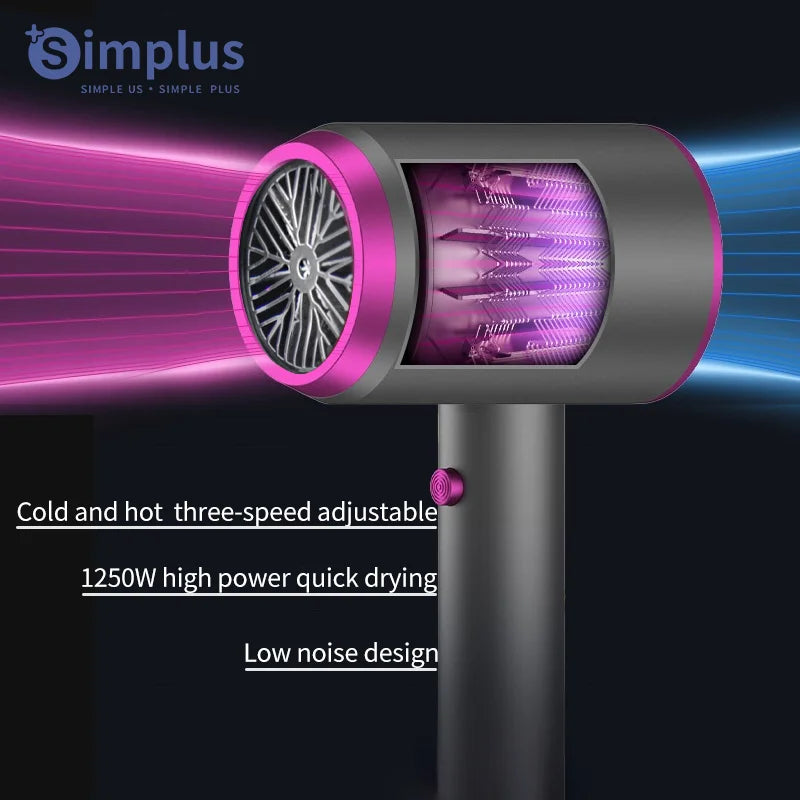 Simplus Electric Hair Dryer 1250W High Speed Negative Ions, Professional Care Hair, Low noise, Overheat protection, 220-240V
