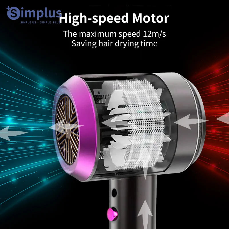 Simplus Electric Hair Dryer 1250W High Speed Negative Ions, Professional Care Hair, Low noise, Overheat protection, 220-240V