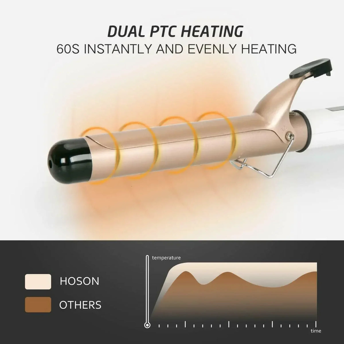 2023 New Electric Hair Curler with LCD Screen Digital Curling Iron Hair Curlers Irons 19-38mm  Professional Curling Iron Curler