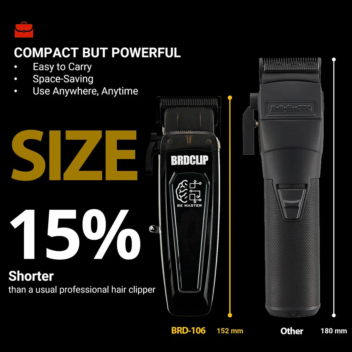 BRDCLIP Professional Barber Hair Cutting Machine Kit Base Charger 7500RPM Hair Clipper DLC Blade Salon Hair Trimmer for Men